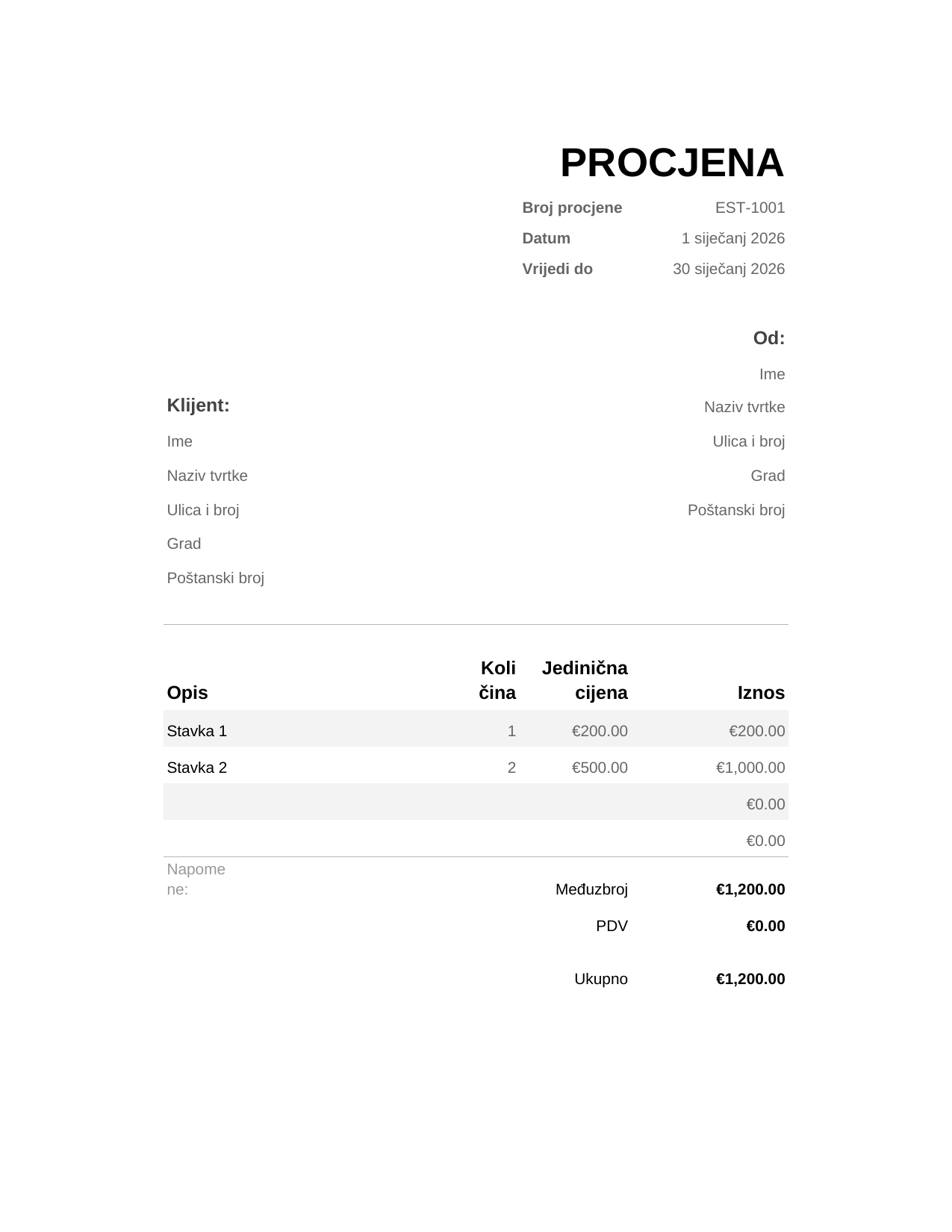 Procjena Procjena