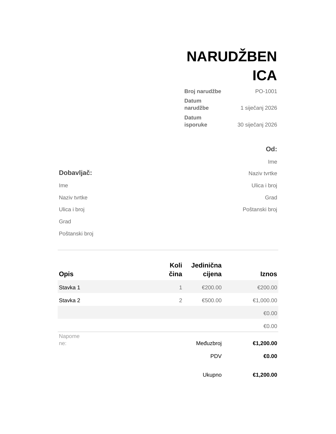Narudžbenica Narudžbenica