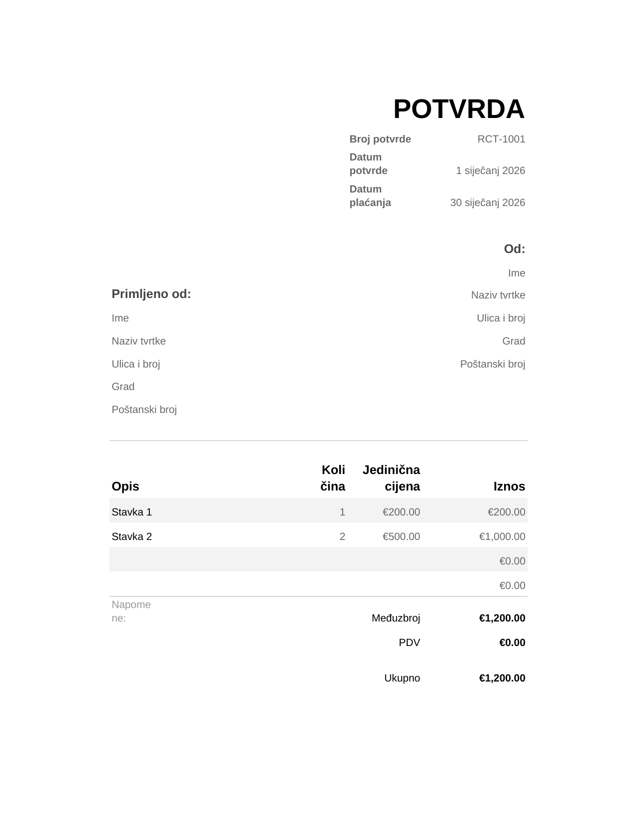 Potvrda POTVRDA