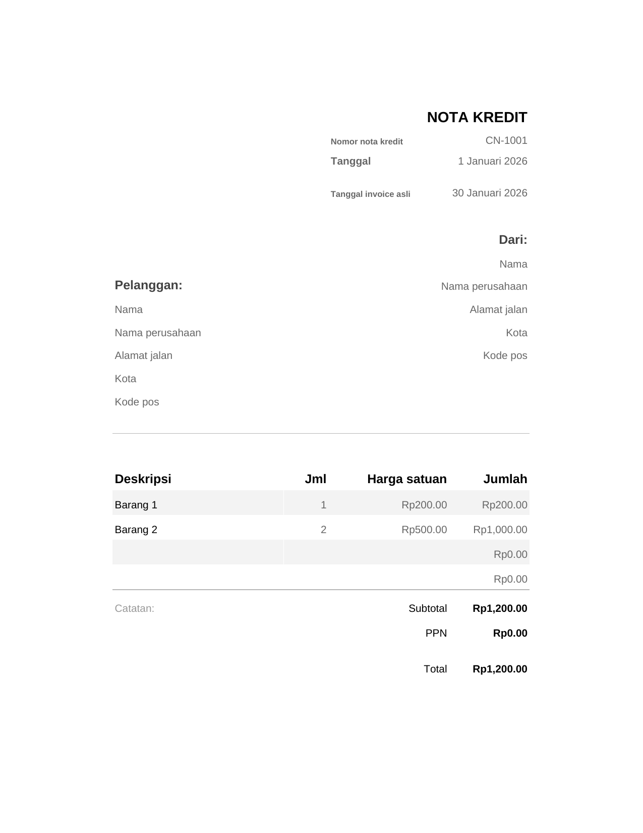 Nota kredit Nota kredit