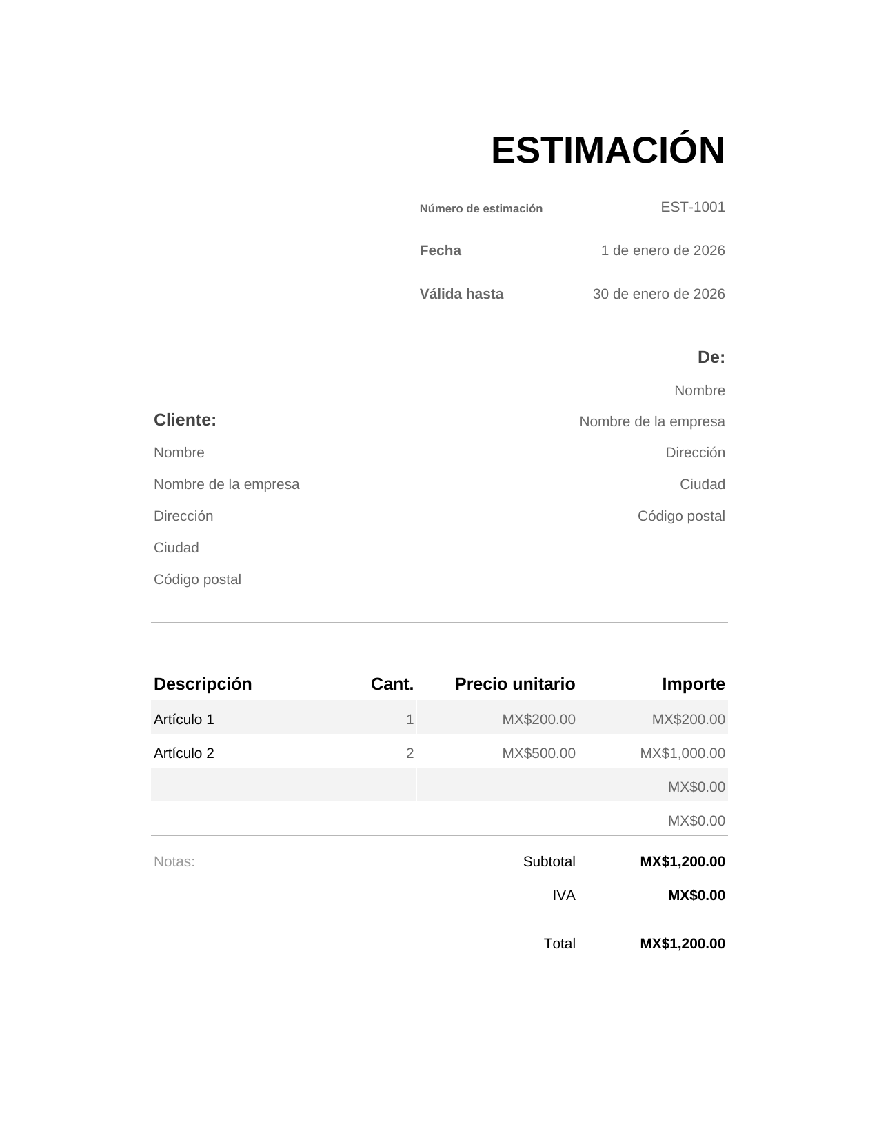 Estimación Estimación