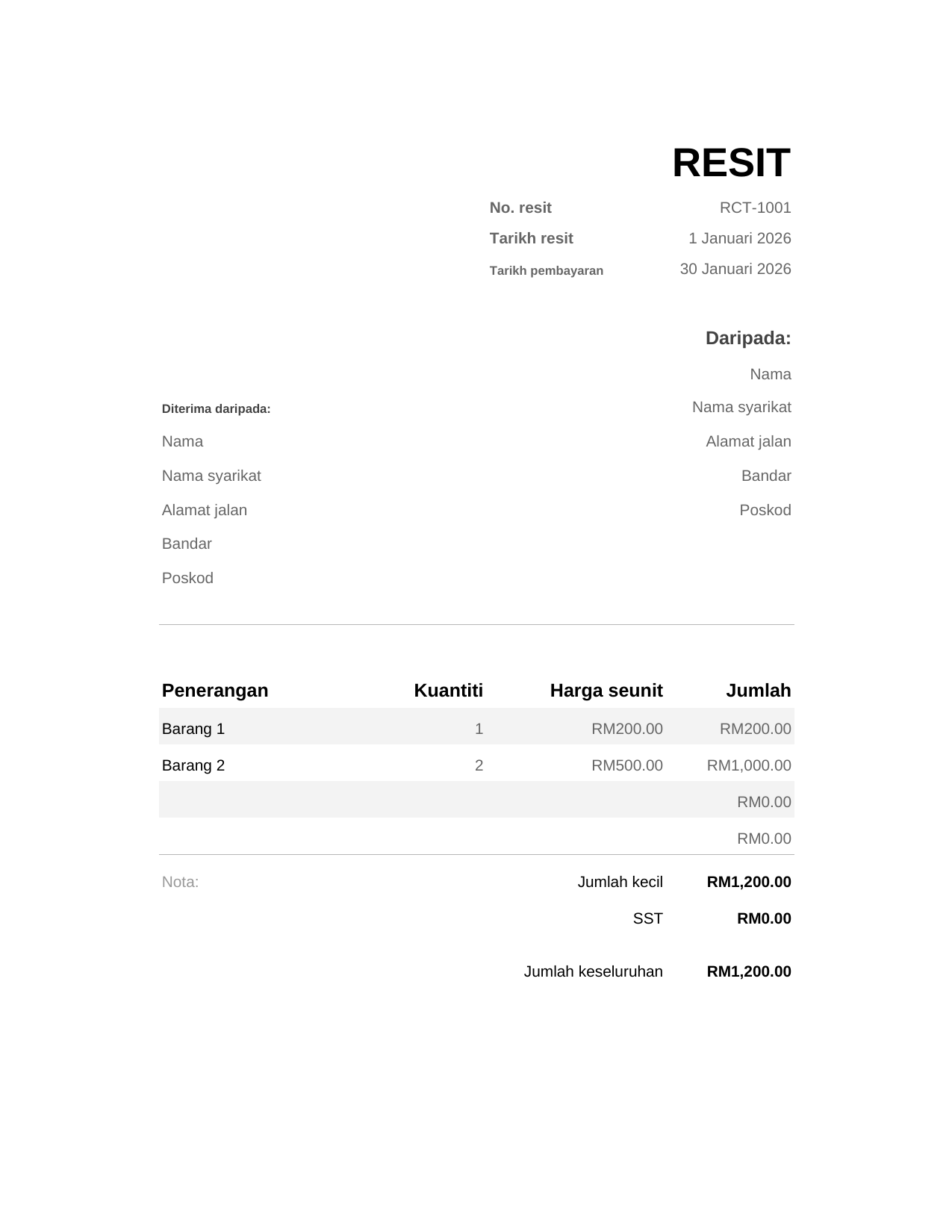Resit RESIT
