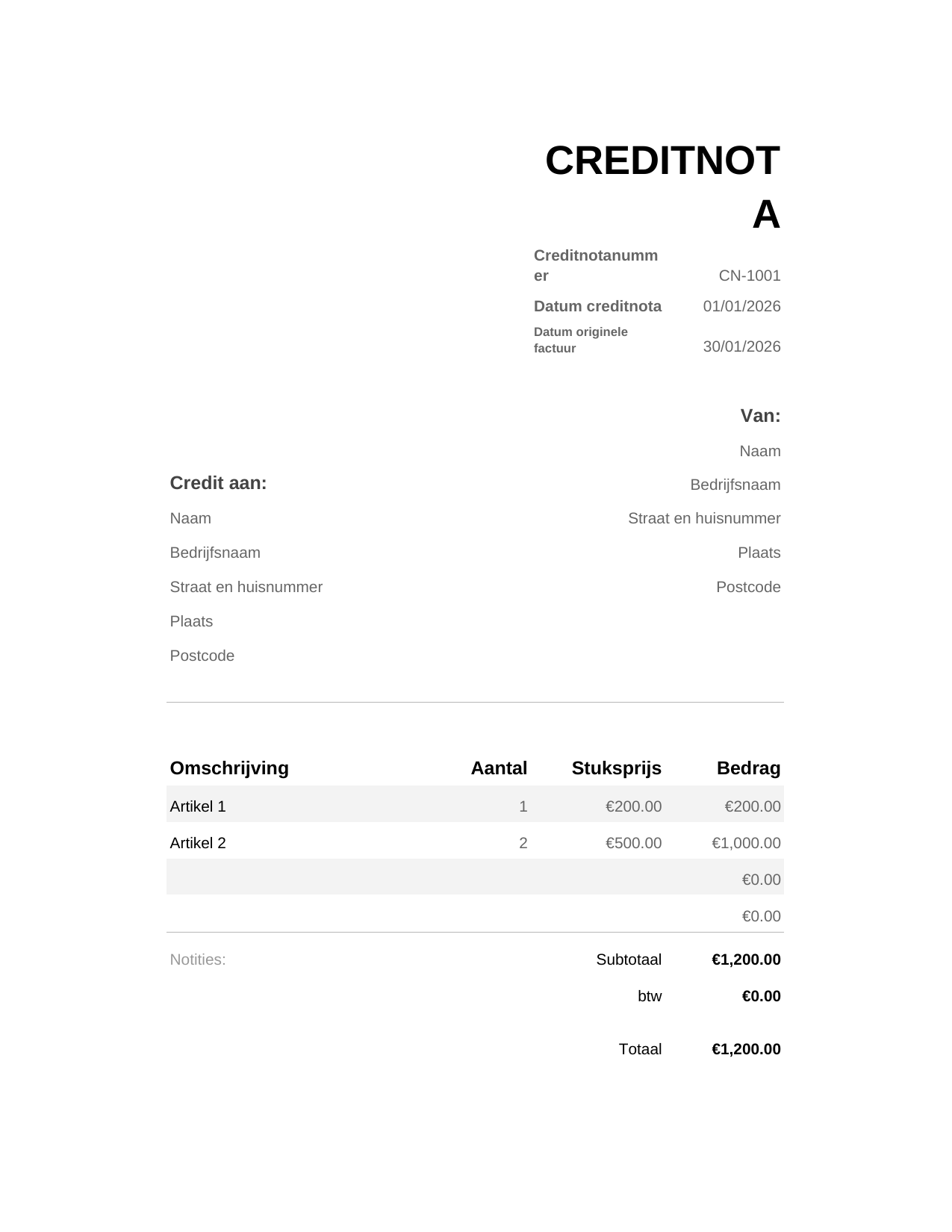 Creditnota Creditnota