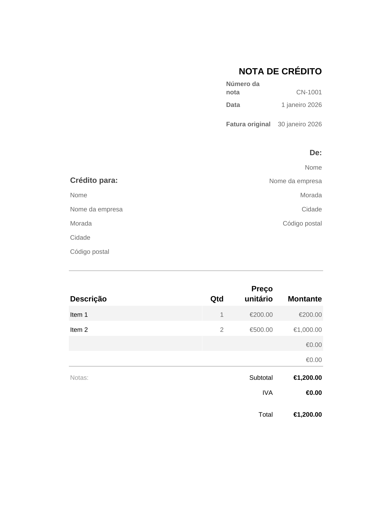 Nota de crédito Nota de crédito