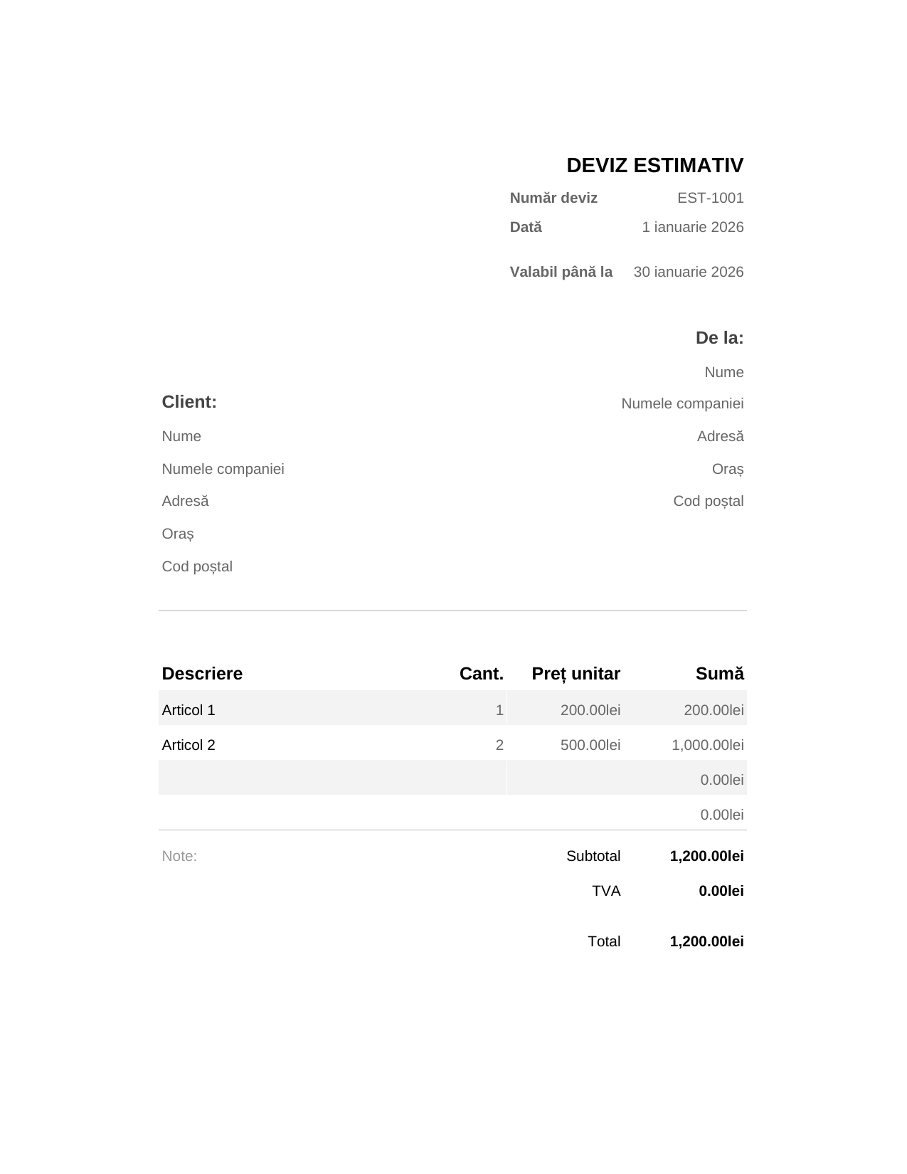 Deviz estimativ Deviz estimativ